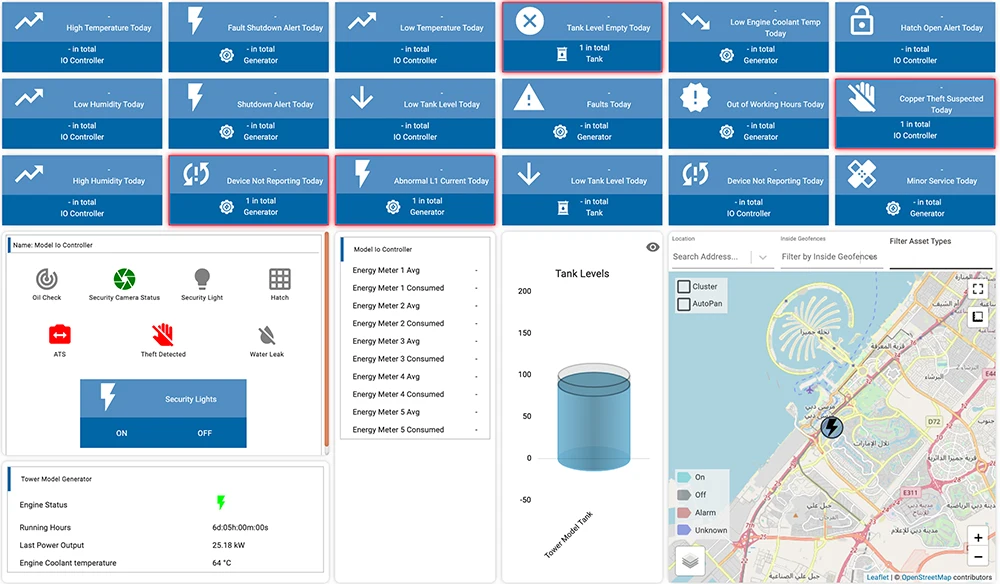 RAZRBTS cell tower monitoring dashboard