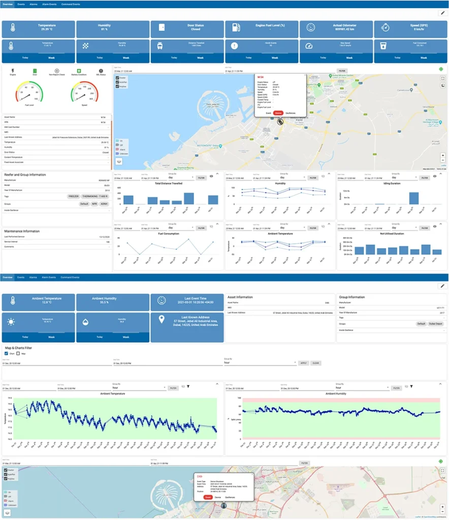 RAZRFREEZE cold chain monitoring dashboard