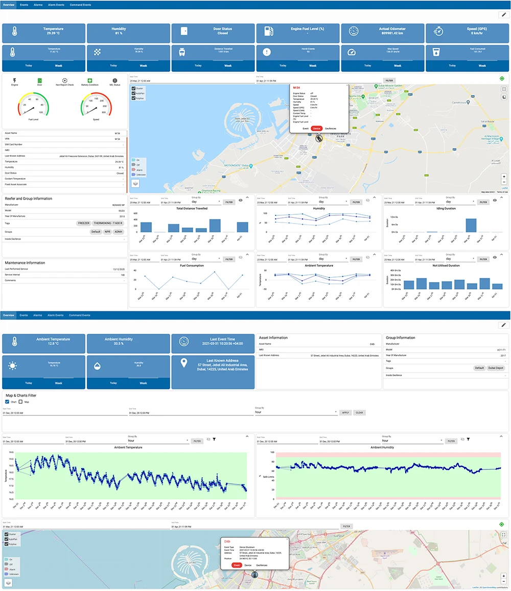 RAZRFREEZE cold chain monitoring dashboard