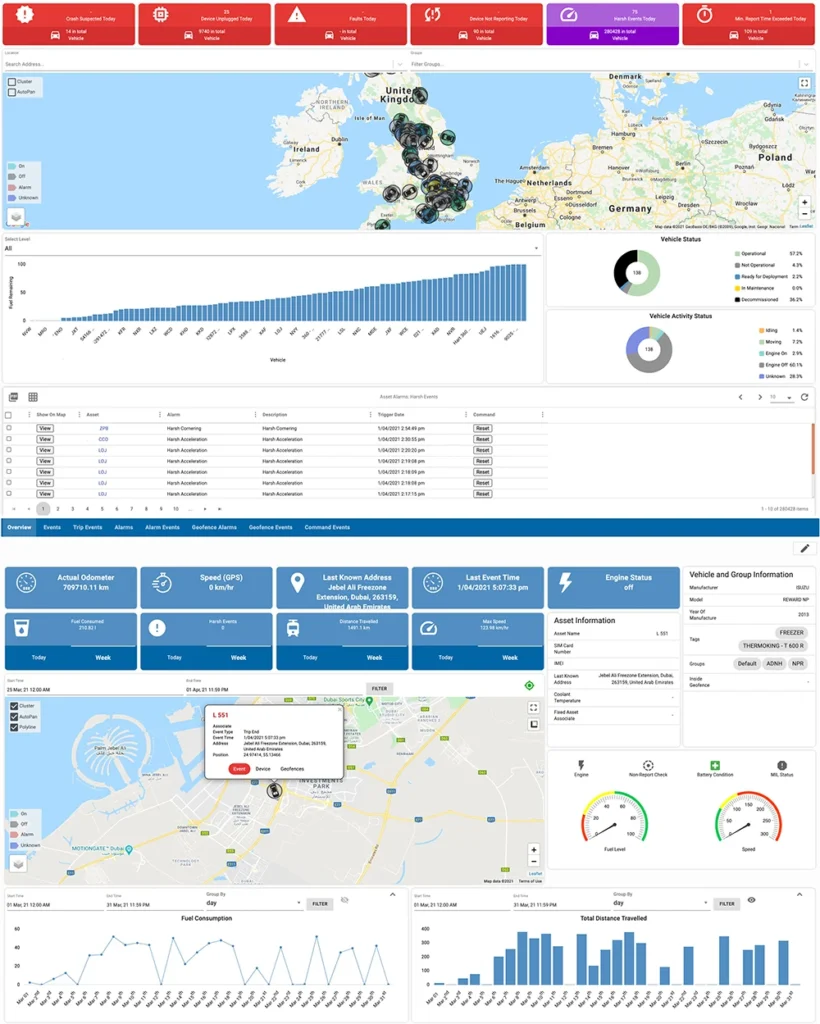 RAZRTRACK fleet management dashboard