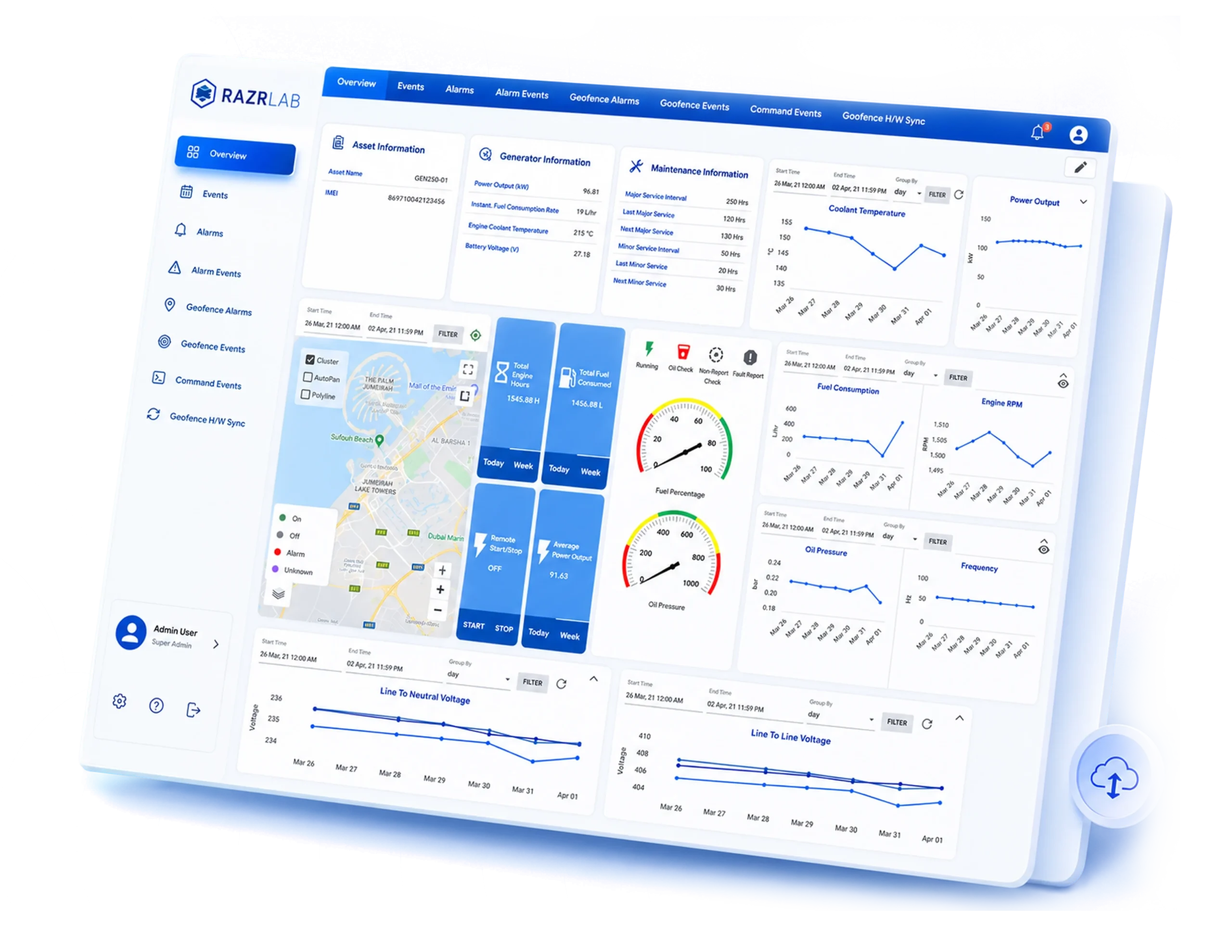 RAZRLAB IoT platform dashboard on tablet with connected device nodes